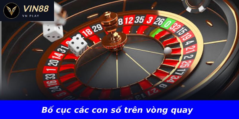 Bố cục các con số trên vòng quay