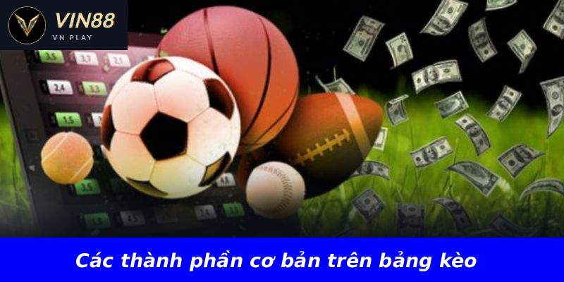 Các thành phần cơ bản trên bảng kèo