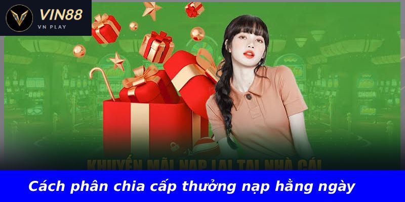 Cách phân chia cấp thưởng nạp hằng ngày